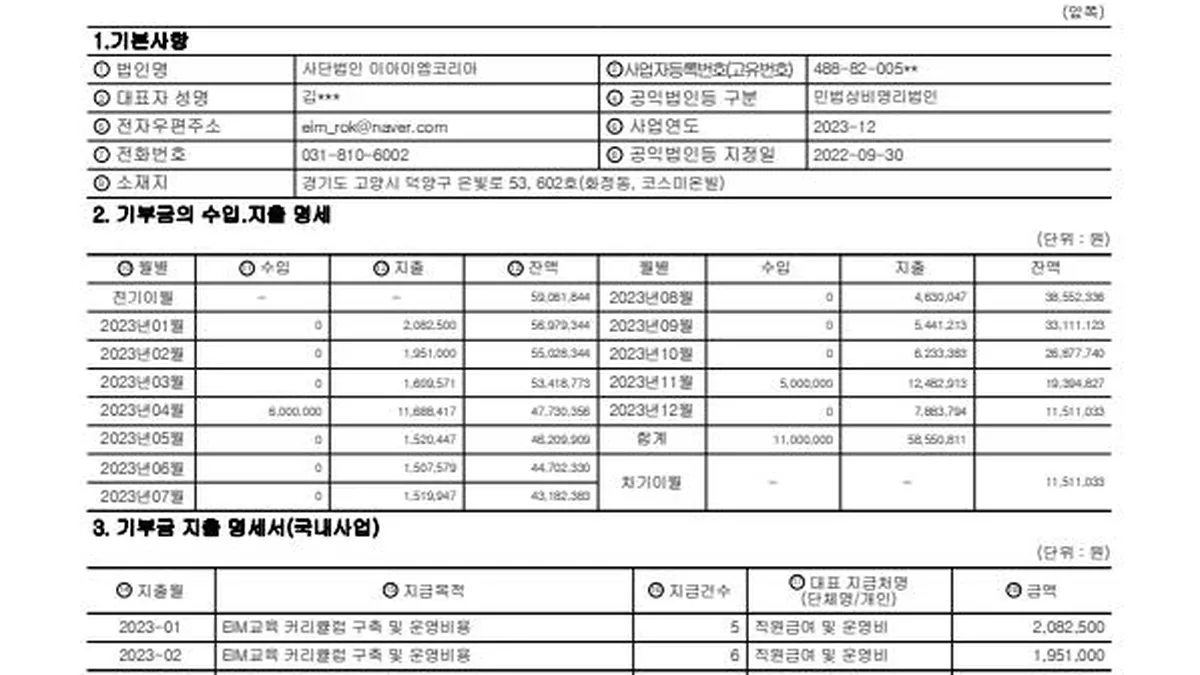 2023년 연간 기부금 모금액 및 활용실적 명세서