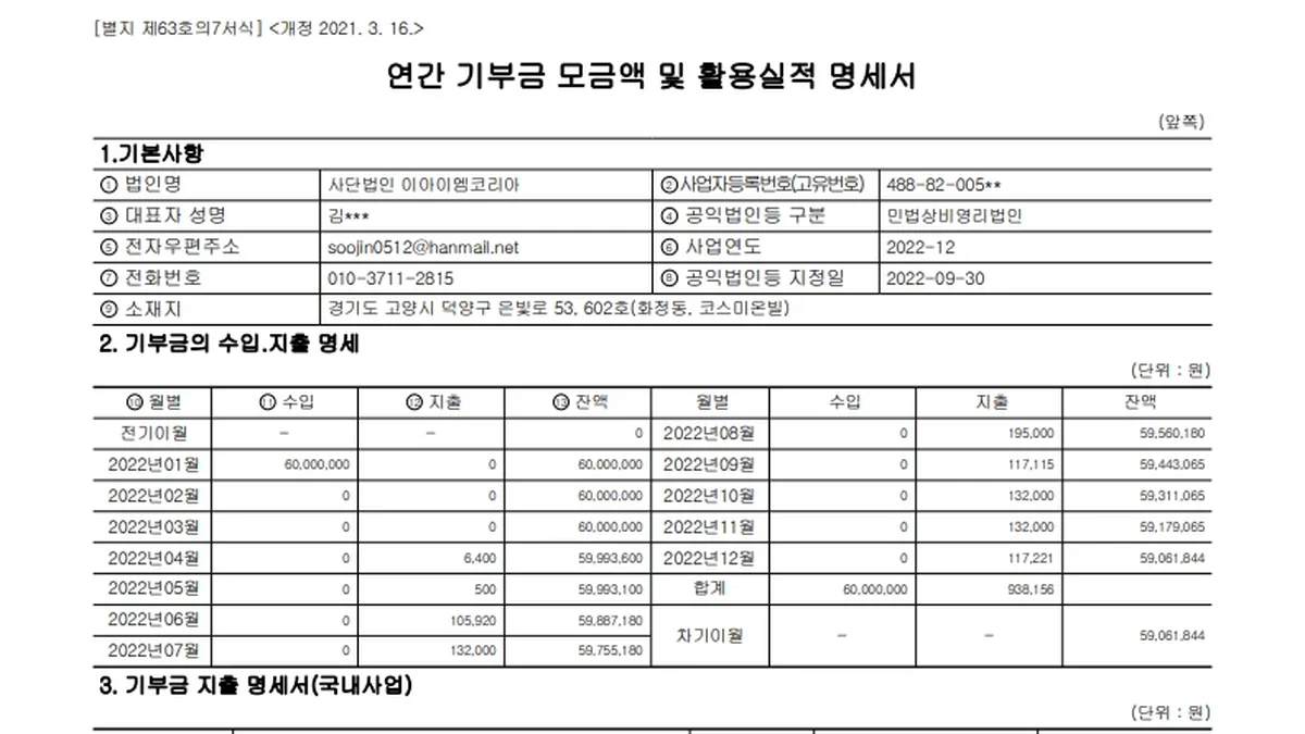 2022년 연간 기부금 모금액 및 활용실적 명세서