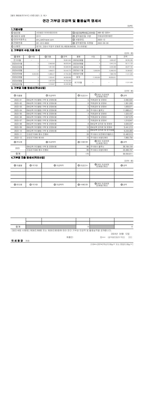 2023년 연간 기부금 모금액 및 활용실적 명세서